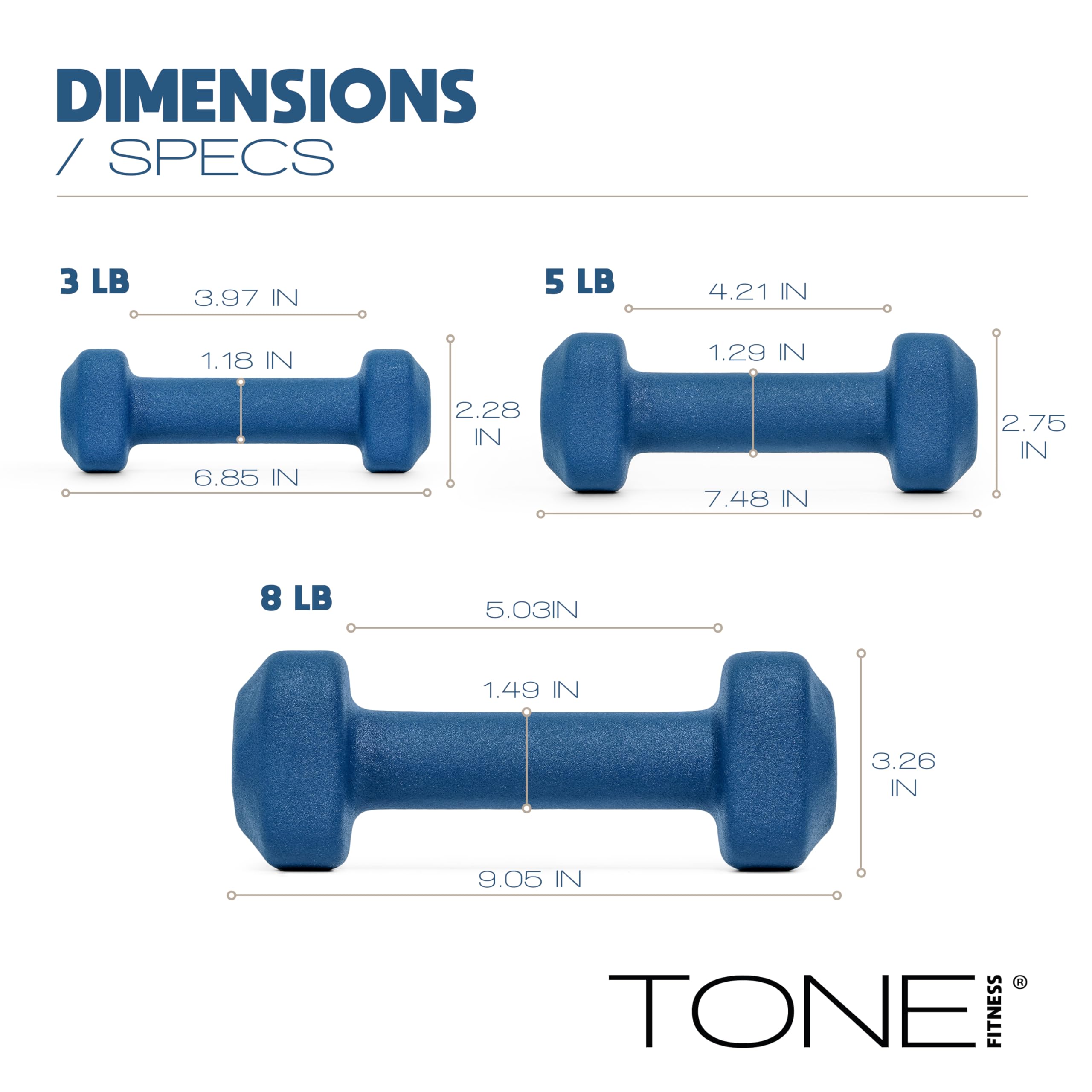 Tone Fitness 32 LB Neoprene Dumbbell Set with Storage Rack - Non-Slip, Anti-Roll Hand Weights for Home Gym Workouts - Black