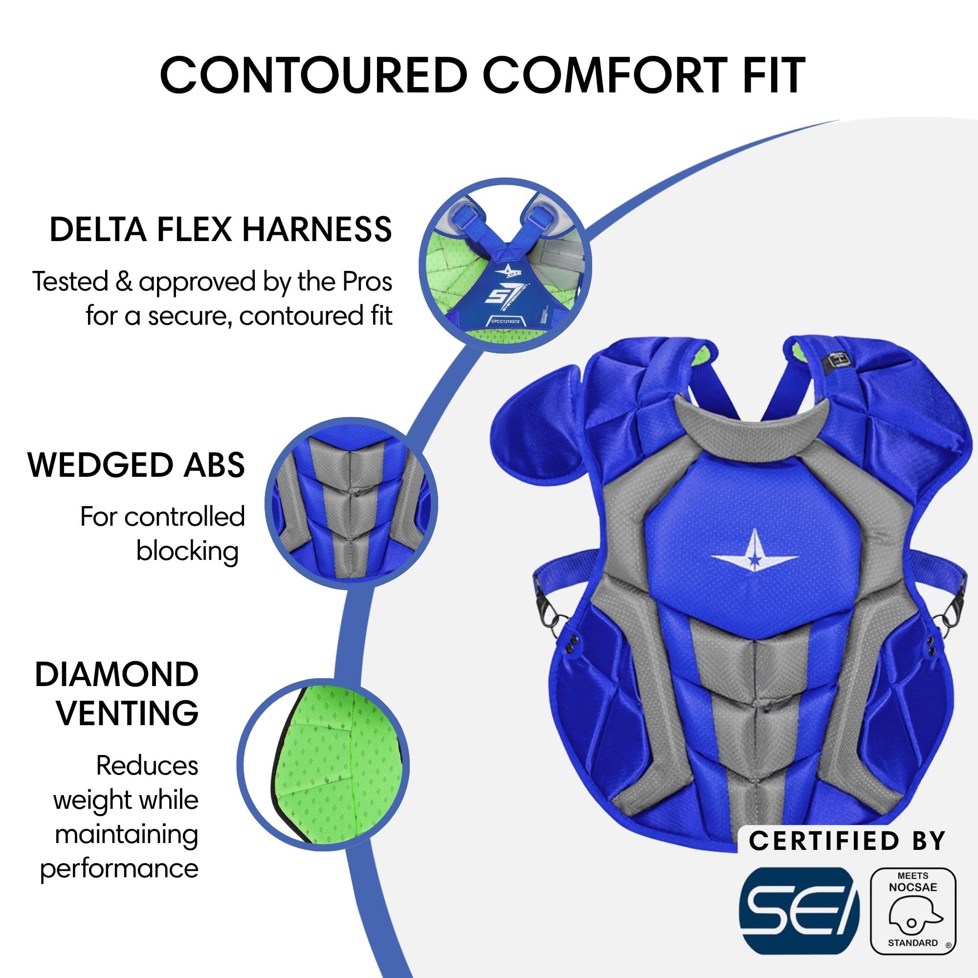 All-Star System7 Axis Nocsae Intermediate Baseball Catcher'S Package