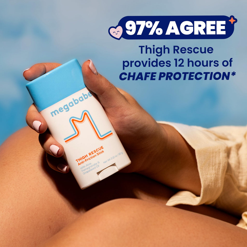 Megababe Thigh Rescue Anti-Chafe Stick 2.12Oz