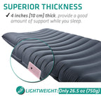 Trekology Ul80 Ultralight Inflatable Backpacking Sleeping Pad For Camping