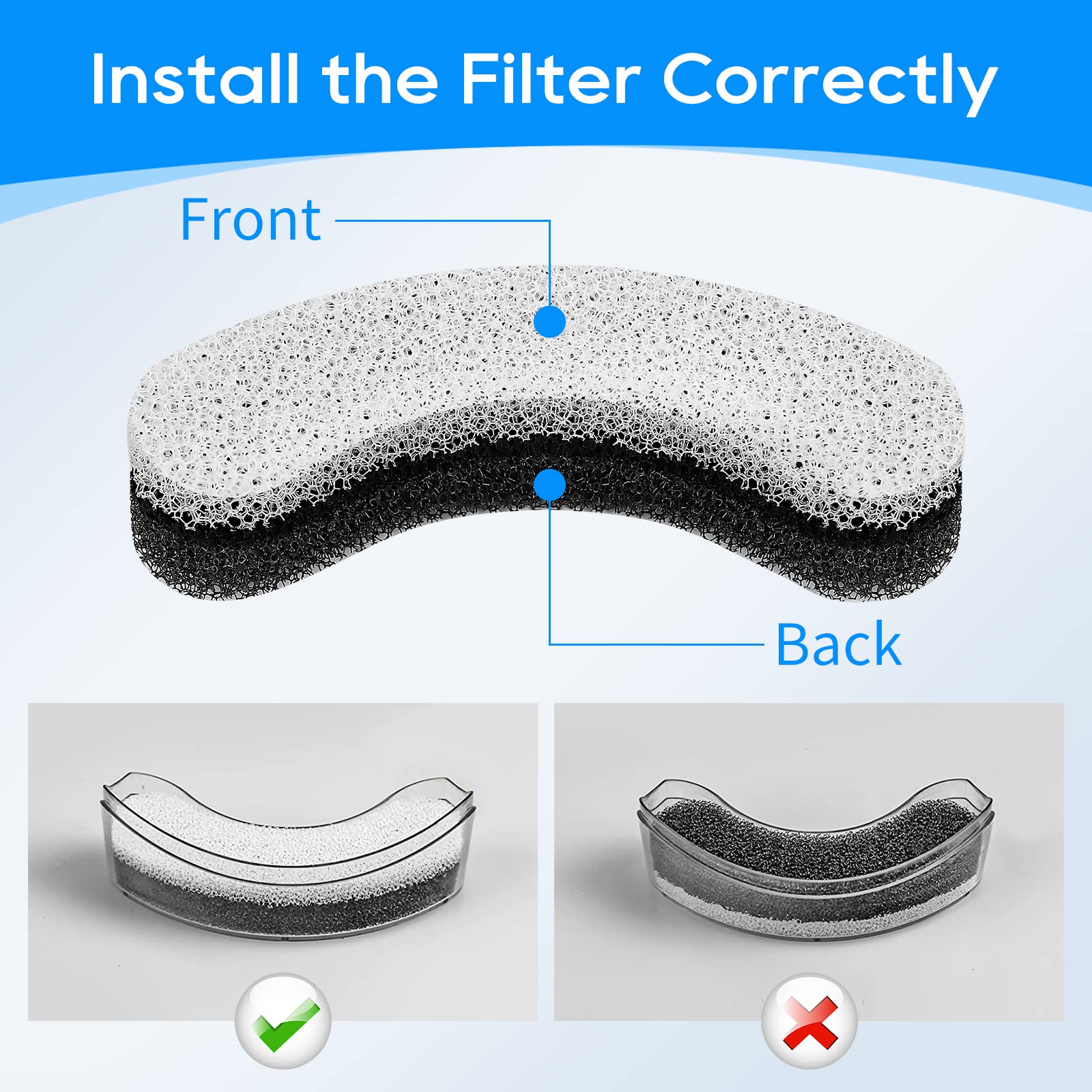 Myfatboss Cat Water Fountain Filter Compatible With Wf050 Wf100 Cat Fountain, Pet Fountain Filter Replacement Cat Water Filter F