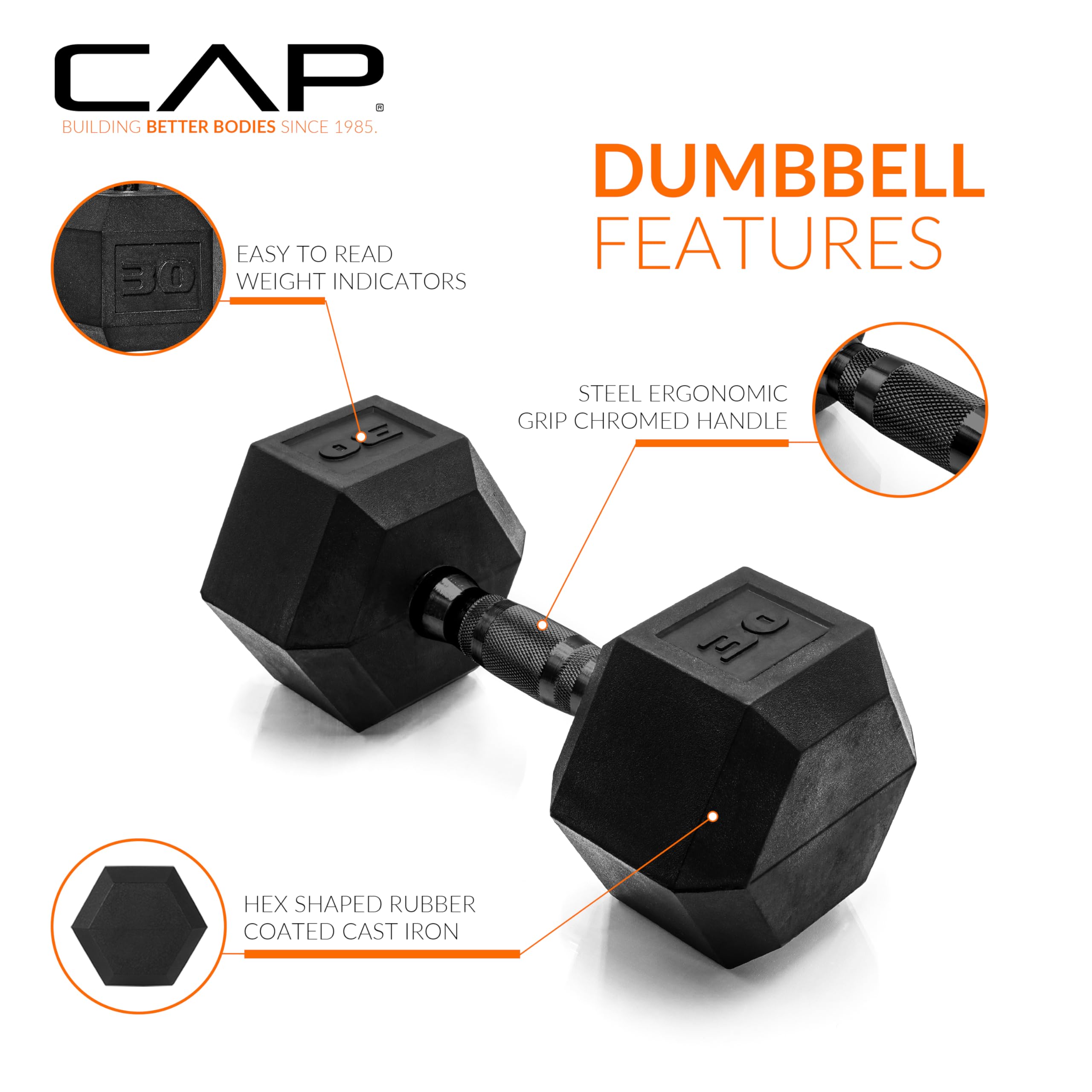 Cap Barbell 30 Lb Coated Hex Dumbbell Weight With Black Handle