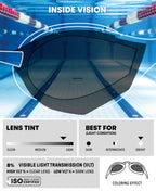 Arena Cobra Ultra Swipe Racing Swim Goggles For Men And Women, Non-Mirror Lens, Anti-Fog, Uv Protection, Dark Smokeblackblue