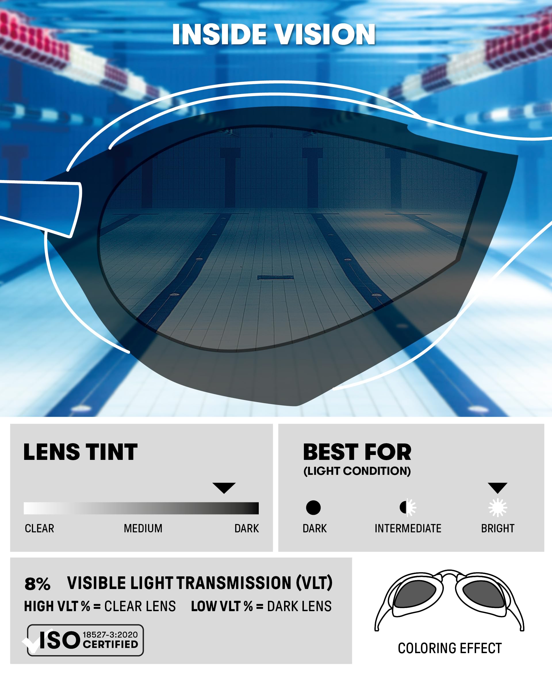 Arena Cobra Ultra Swipe Racing Swim Goggles For Men And Women, Non-Mirror Lens, Anti-Fog, Uv Protection, Dark Smokeblackblue