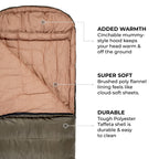 Teton Sports Celsius Xl 0F Sleeping Bag; Great For Family Camping; Free Compression Sack