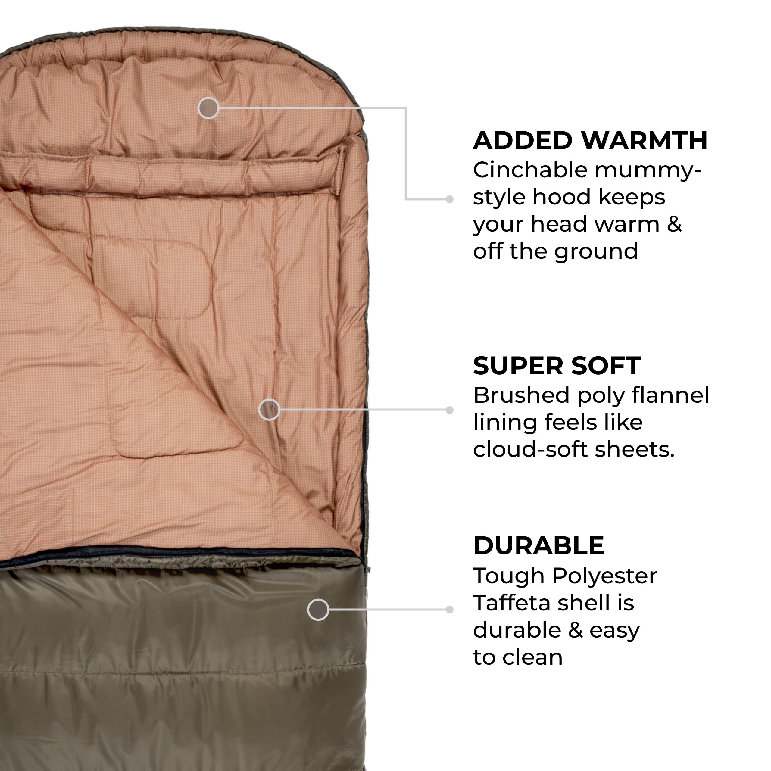 Teton Sports Celsius Xl 0F Sleeping Bag; Great For Family Camping; Free Compression Sack