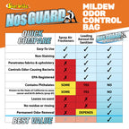 Star Brite Mildew Odor Control - Fast Release System - Ideal For Boat, Rv, Auto & Cabins Coming Out Of Storage - Permanently Rem