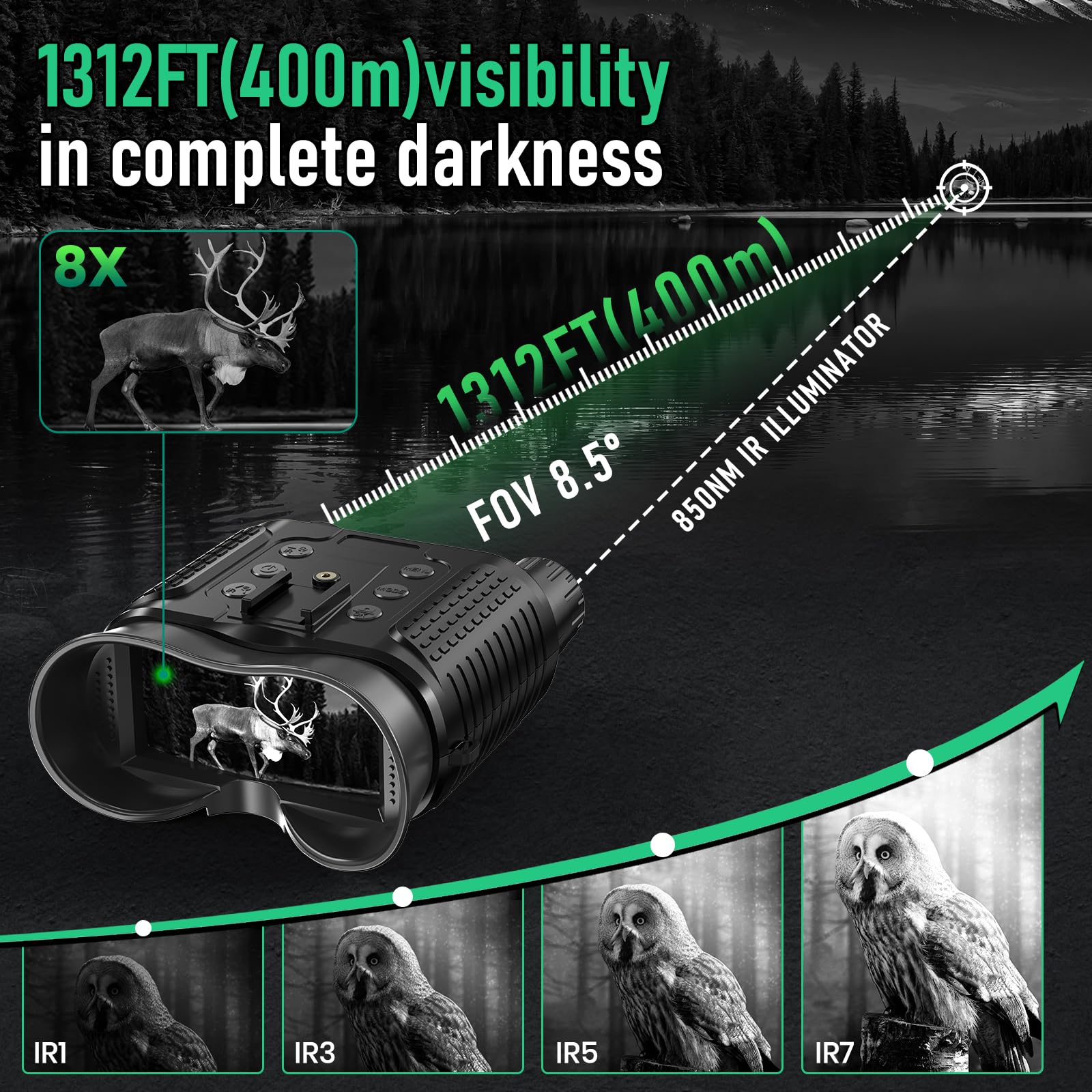 4K Night Vision Binoculars For Adults,Night Vision Goggles For Helmet(1312Ft),8X Digital Zoom,7-Level Infrared Adjustment For Ca