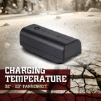 Sightmark Quick Detach Mini Battery Pack