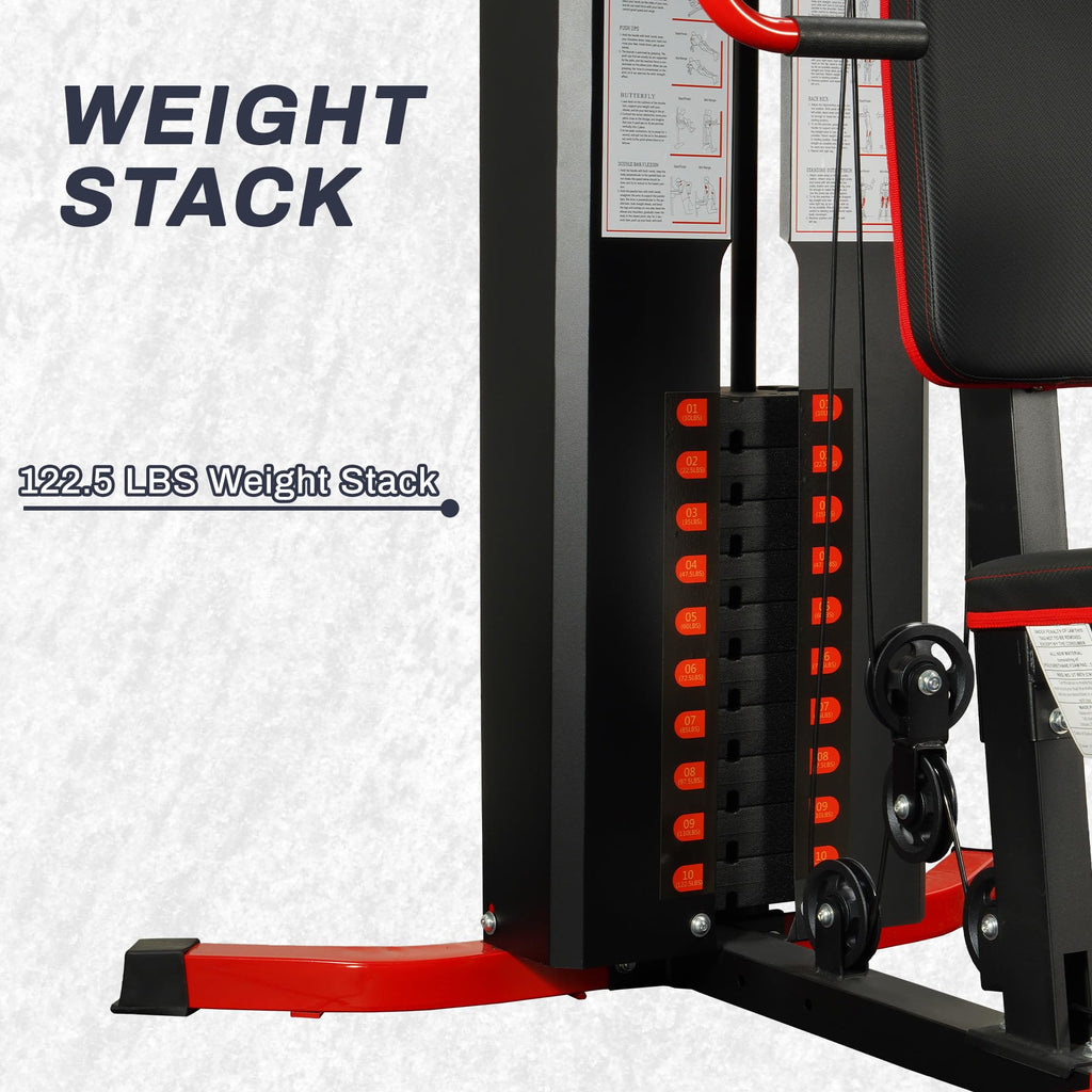 Fitvids Multifunctional Home Gym Equipment with 122.5 lbs Weight Stack, Full Body Workout Weight Machine, All in One Exercise Eq
