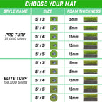 Gosports Golf Hitting Mat - Elite 5 X 4 Ft - 15 Mm Artificial Turf Training Mat For Indoor/Outdoor Swing Practice, Includes 3 Ru