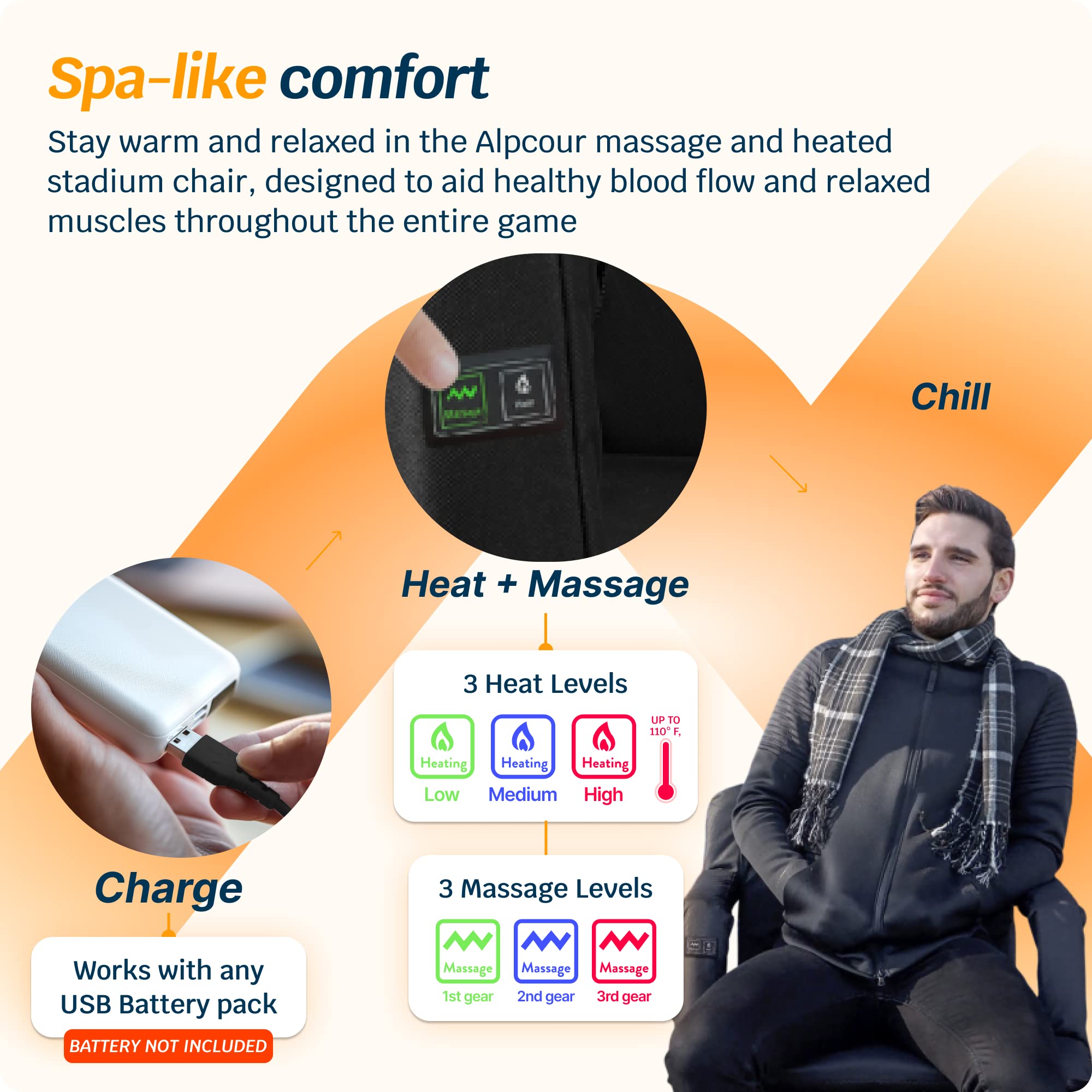 Alpcour Heating Massage Stadium Seat - Deluxe Reclining Bleacher Chair With Back & Arm Support - Built-In Heater And Massager -