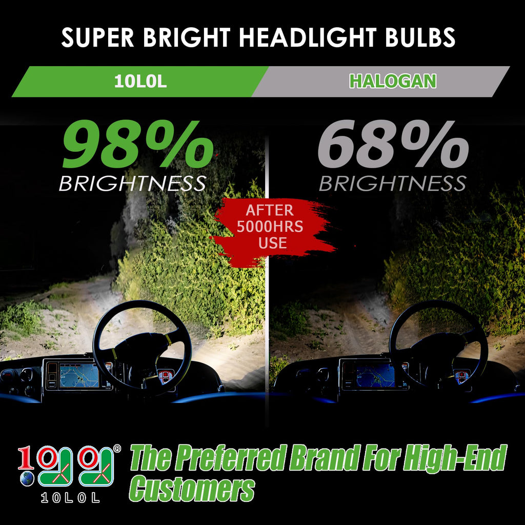 10L0L Golf Cart Headlight Bulb Lights For Ezgo Club Car Ds Precedent, Super Bright Fog Light Bulbs Golf Cart Light Kit White(Mus