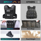 APEXUP Adjustable Weighted Vest Men 20lbs/30lbs/40lbs Weights with Reflective Stripe, Weight Vest Woman Workout Vest for Strengt