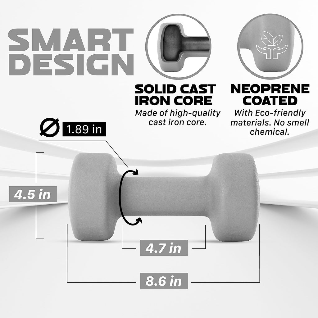 Yes4All Non-Slip, Hexagon Neoprene Dumbbells - 18Lbs Neoprene Dumbbell Set For Muscle Toning, Strength Building, Weight Loss (Gr