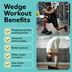 Squat Wedge - Squat Wedge Block 960 LBS Capacity - Slant Board for Calf Stretching with 5 Adjustable Angles - Calf Stretcher Sla