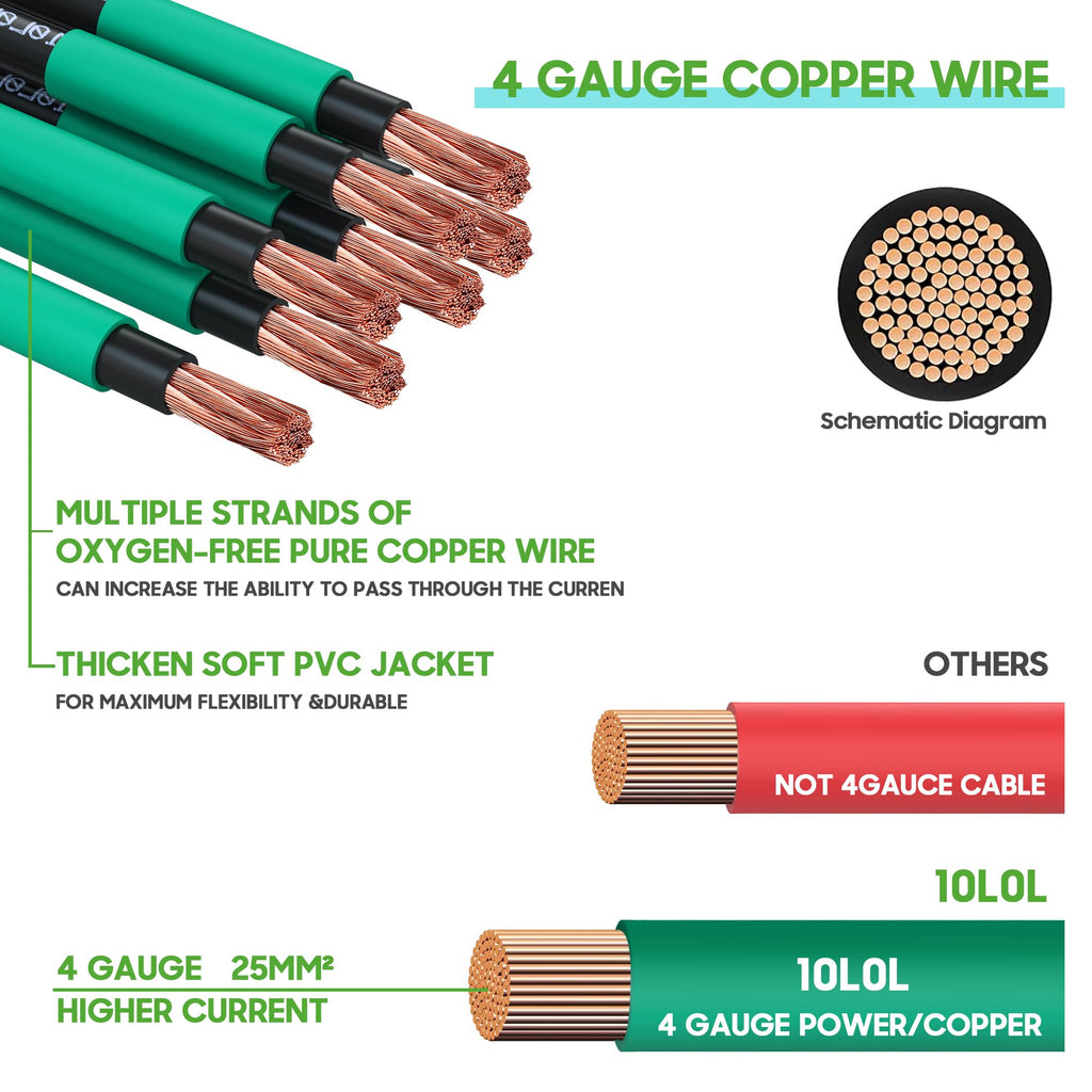 10L0L Golf Cart Battery Cables 4 Gauge For 36V & 48V Ezgo Txt 1994-Up, Ac/Dc Wire Golf Cart Battery Pure Copper Wiring Kit With