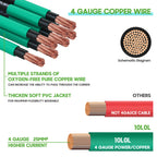 10L0L Golf Cart Battery Cables 4 Gauge For 36V & 48V Ezgo Txt 1994-Up, Ac/Dc Wire Golf Cart Battery Pure Copper Wiring Kit With