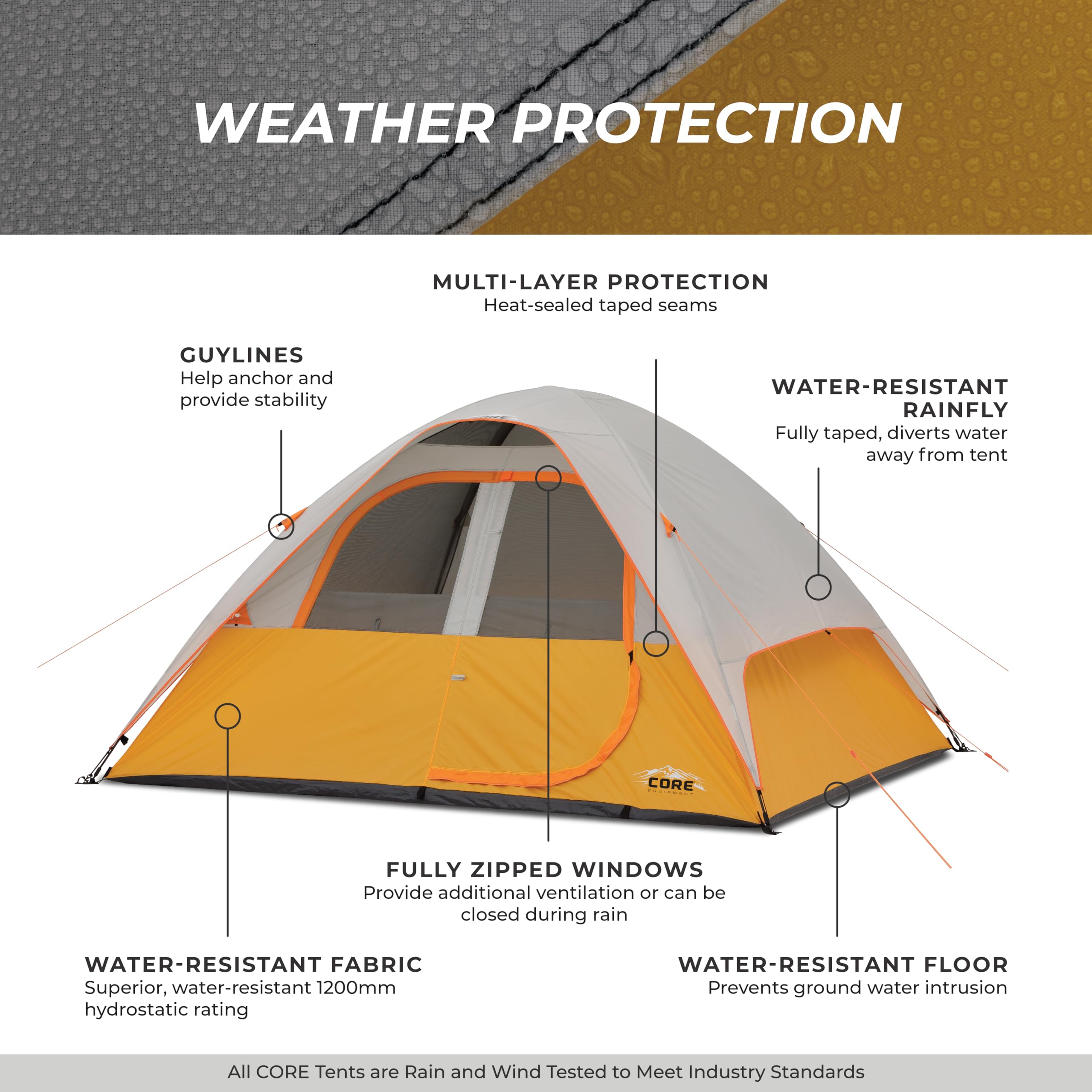 Core Tent 6 Person For Outdoor Family, Hiking, And Backpacking | Portable Dome Camp Tent With Storage Pockets For Camping Access