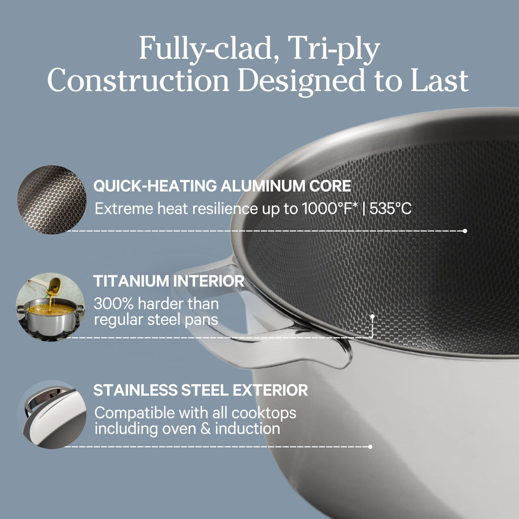 Our Place Titanium Perfect Pot Pro - 6.75 Qt No-Coating Nonstick Stock Pot | Tri-Ply Titanium & Stainless Steel | Oven-Safe Up T