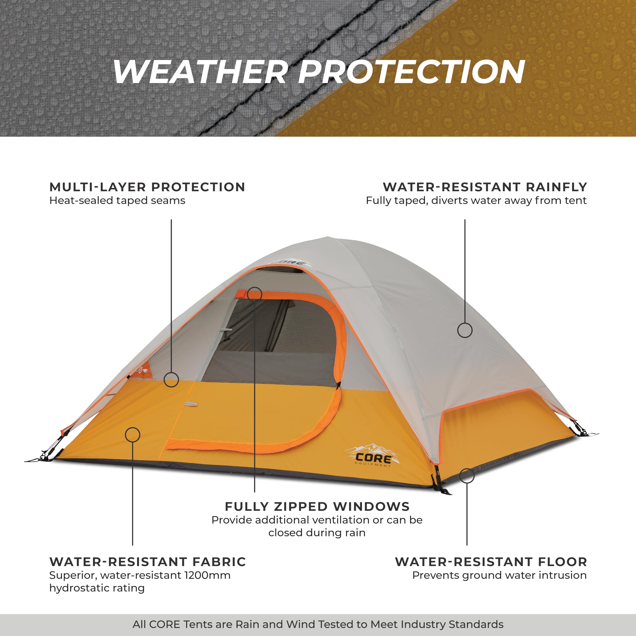 Core Tent 3 Person For Outdoor Family, Hiking, And Backpacking | Portable Dome Camp Tent With Storage Pockets For Camping Access