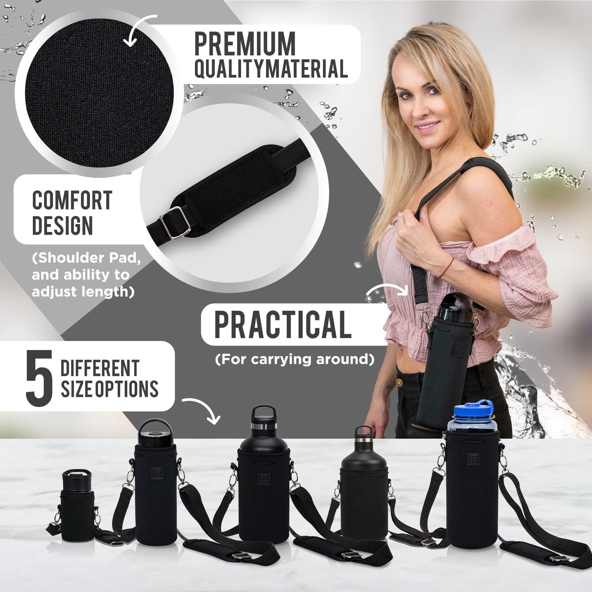 Made Easy Kit Neoprene Water Bottle Carrier Holder With Adjustable Shoulder Strap For Insulating & Carrying Water Container Cant