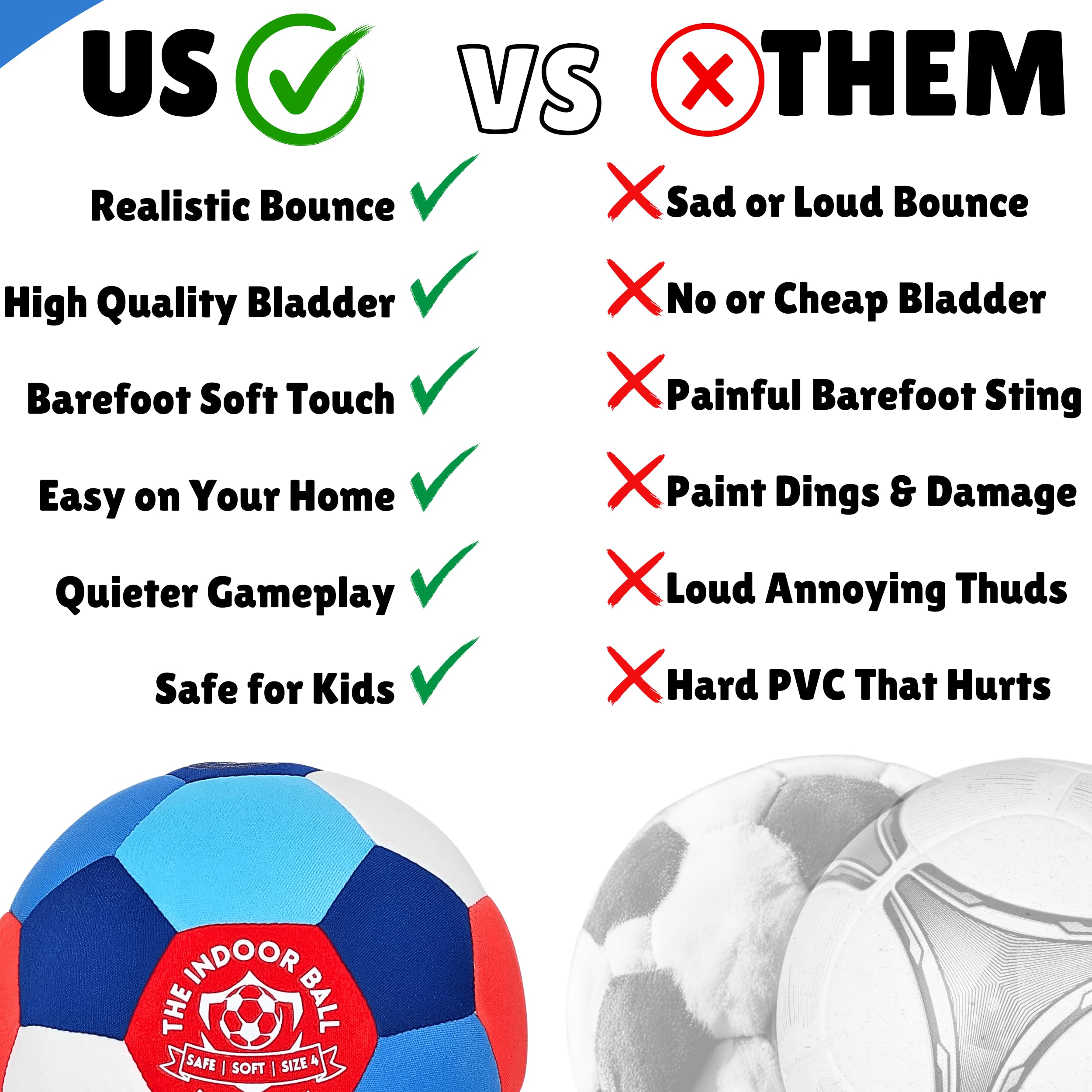 Revive Wonder The Indoor Ball | Soft & Safe Indoor Soccer Ball, Size 4 | Essential Soft Soccer Ball For Silent Dribble, Juggling