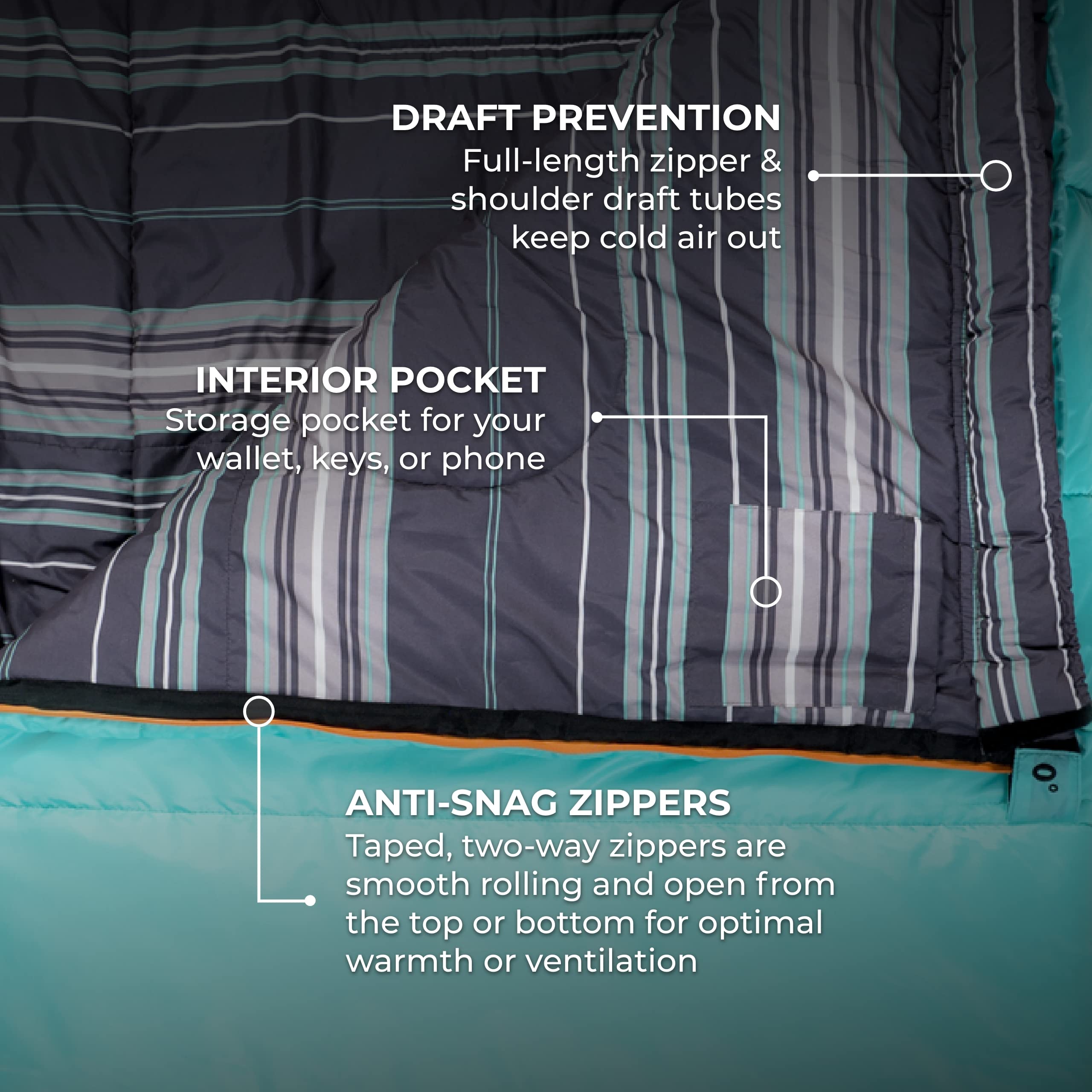 Teton Sports Celsius Regular Sleeping Bag; Great For Family Camping