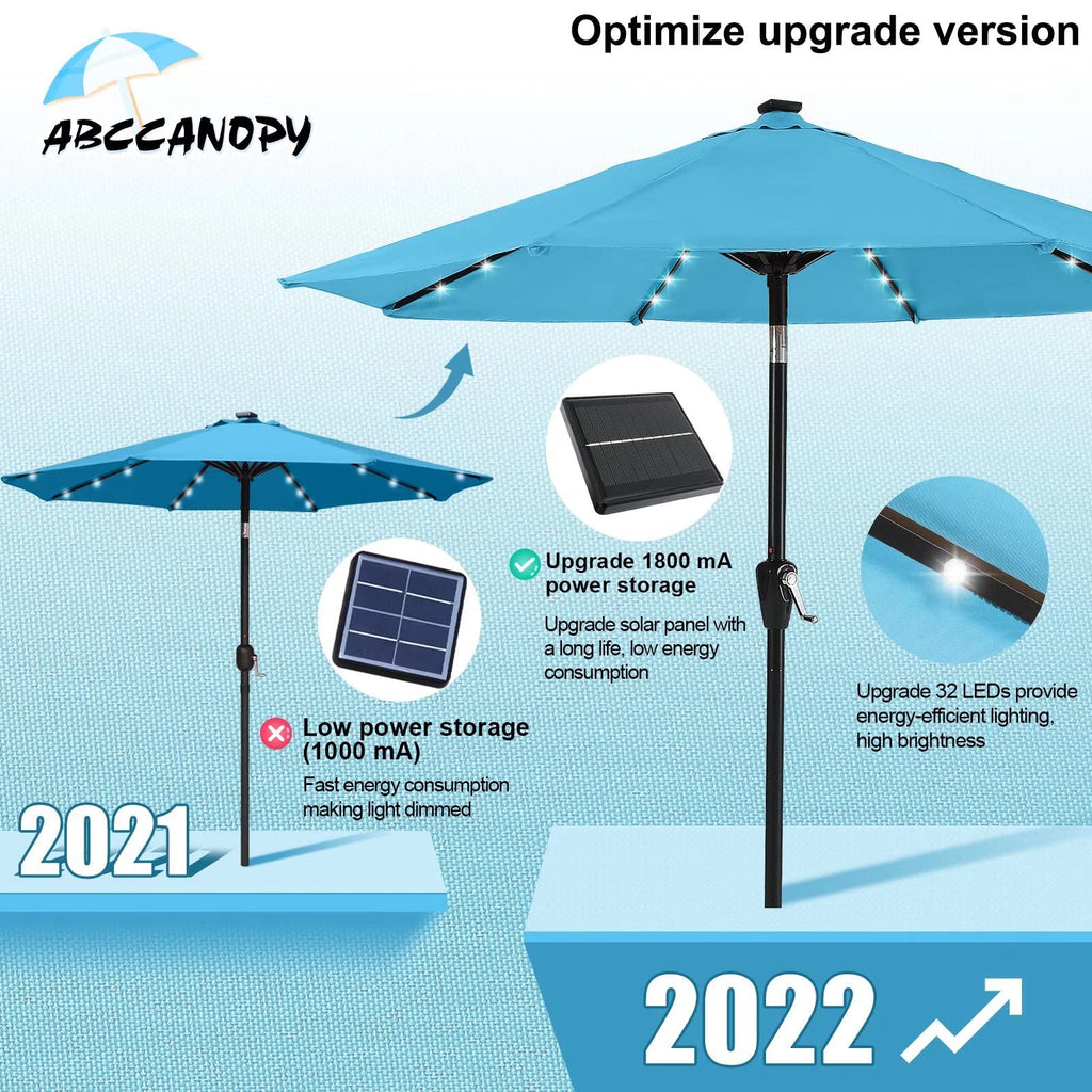 Abccanopy Durable Solar Led Patio Umbrellas With 32Led Lights 9Ft (Turquoise)