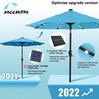 Abccanopy Durable Solar Led Patio Umbrellas With 32Led Lights 9Ft (Turquoise)