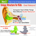 Waterdam Swimming Ear Plugs Great Waterproof Ultra Comfy Earplugs Prevent Swimmer'S Ear (Size 2+3+3: Small Ear Men (Green) & Lar