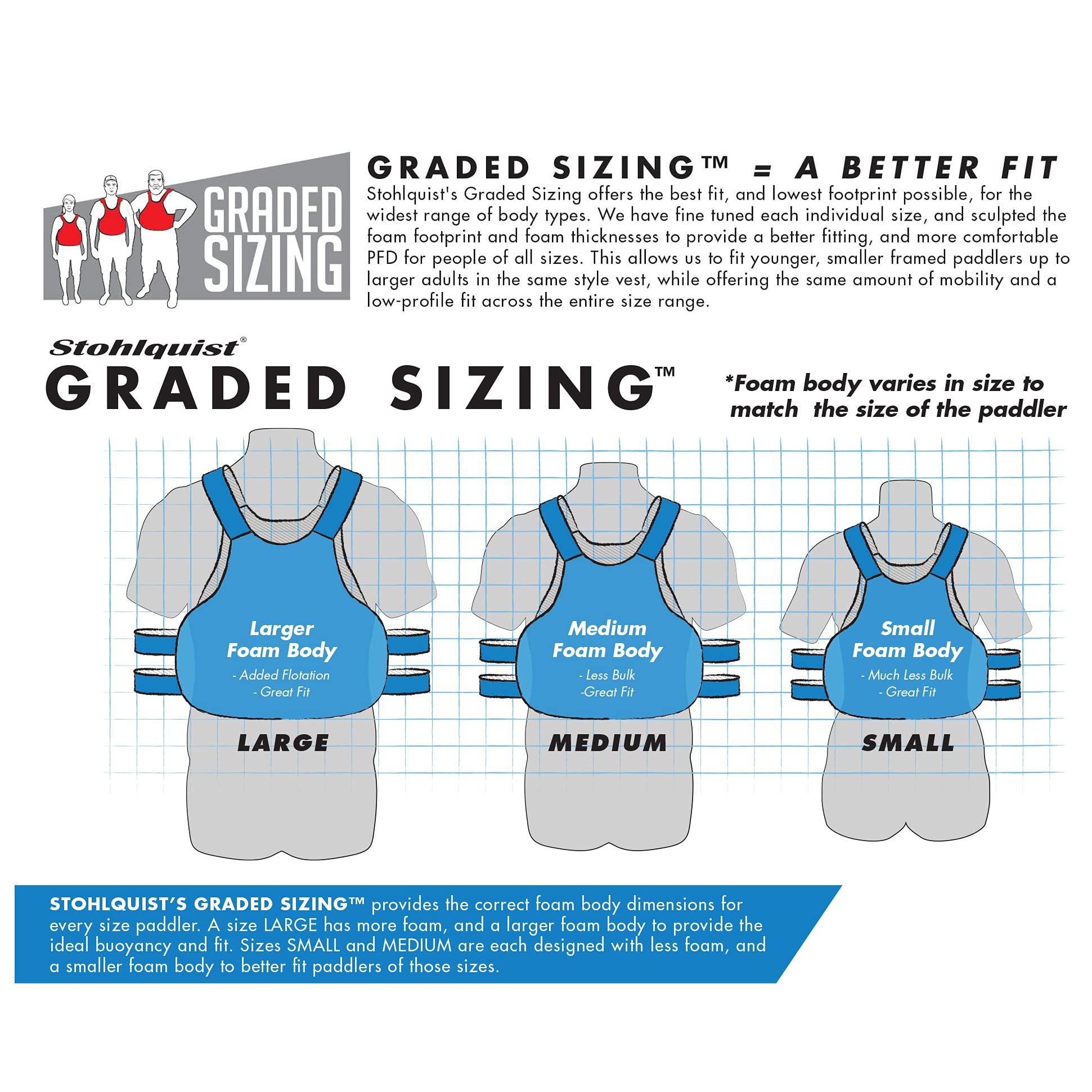 Stohlquist Womens Escape Lifejacket, Sail Blue X-Small/Small