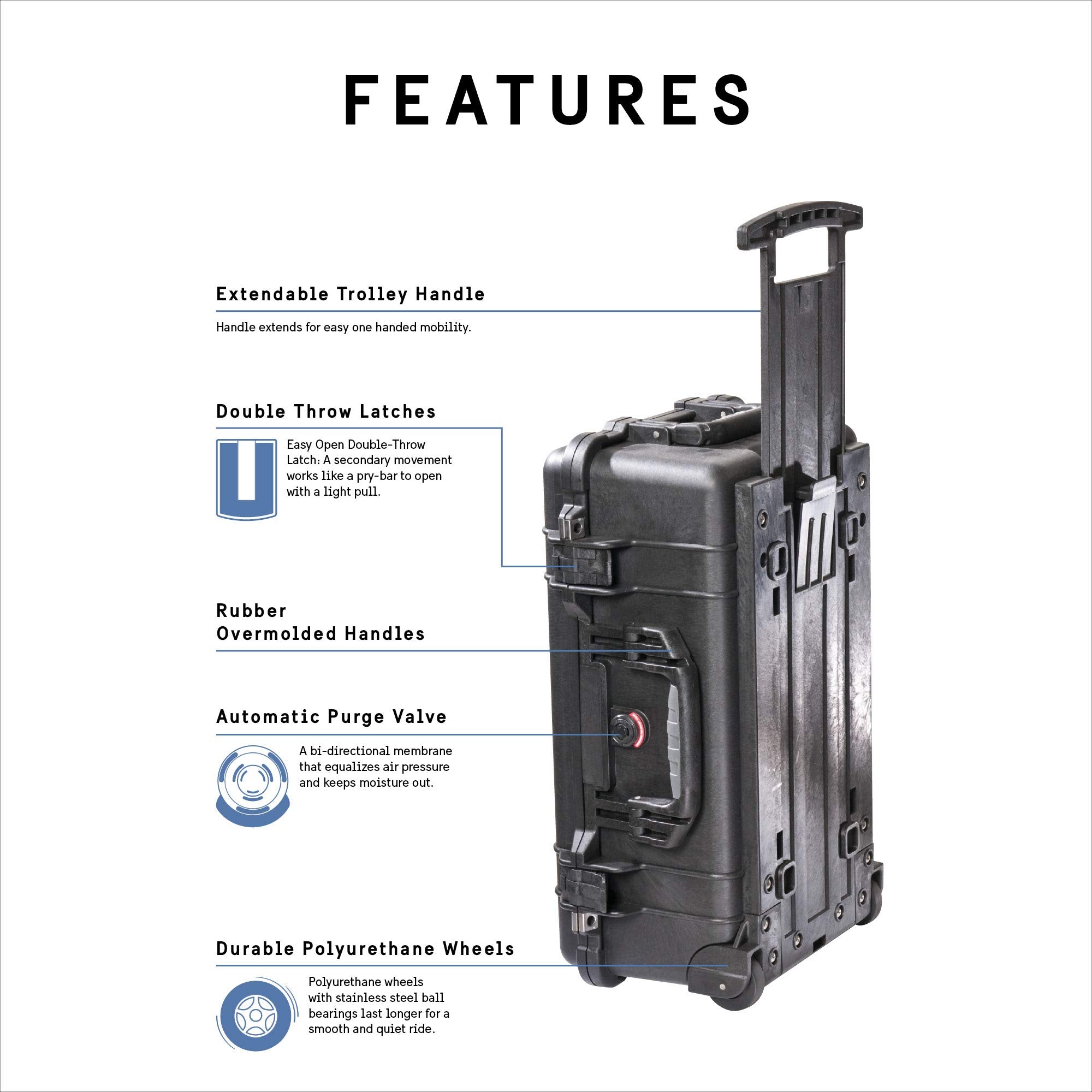 1510 Carry On Case (Without Foam)