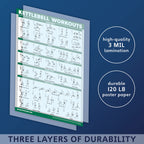 Palace Learning Quickfit Dumbbell Workouts And Kettlebell Exercise Poster Set - Laminated 2 Chart Set - Dumbbell Exercise Routin