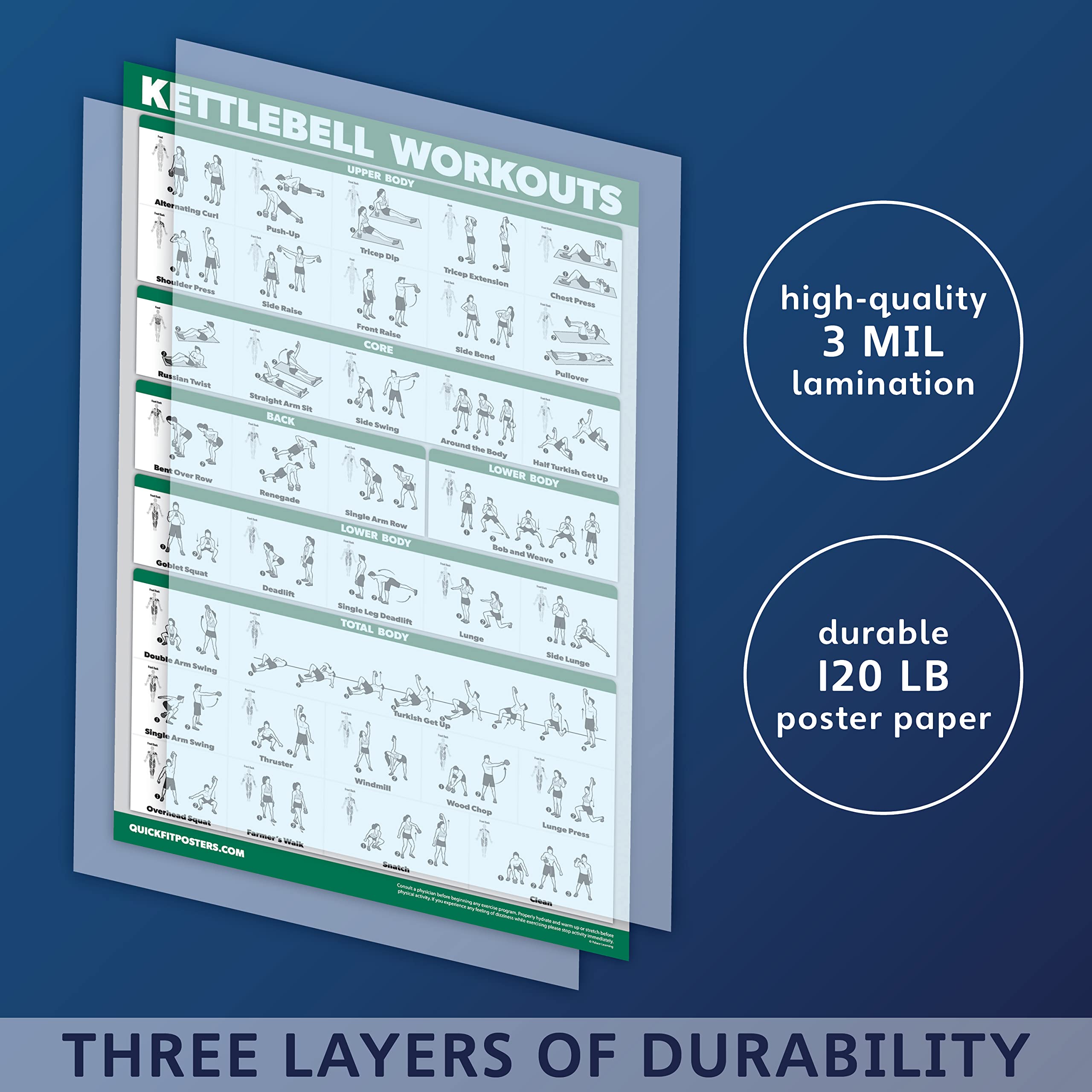 Palace Learning Quickfit Dumbbell Workouts And Kettlebell Exercise Poster Set - Laminated 2 Chart Set - Dumbbell Exercise Routin