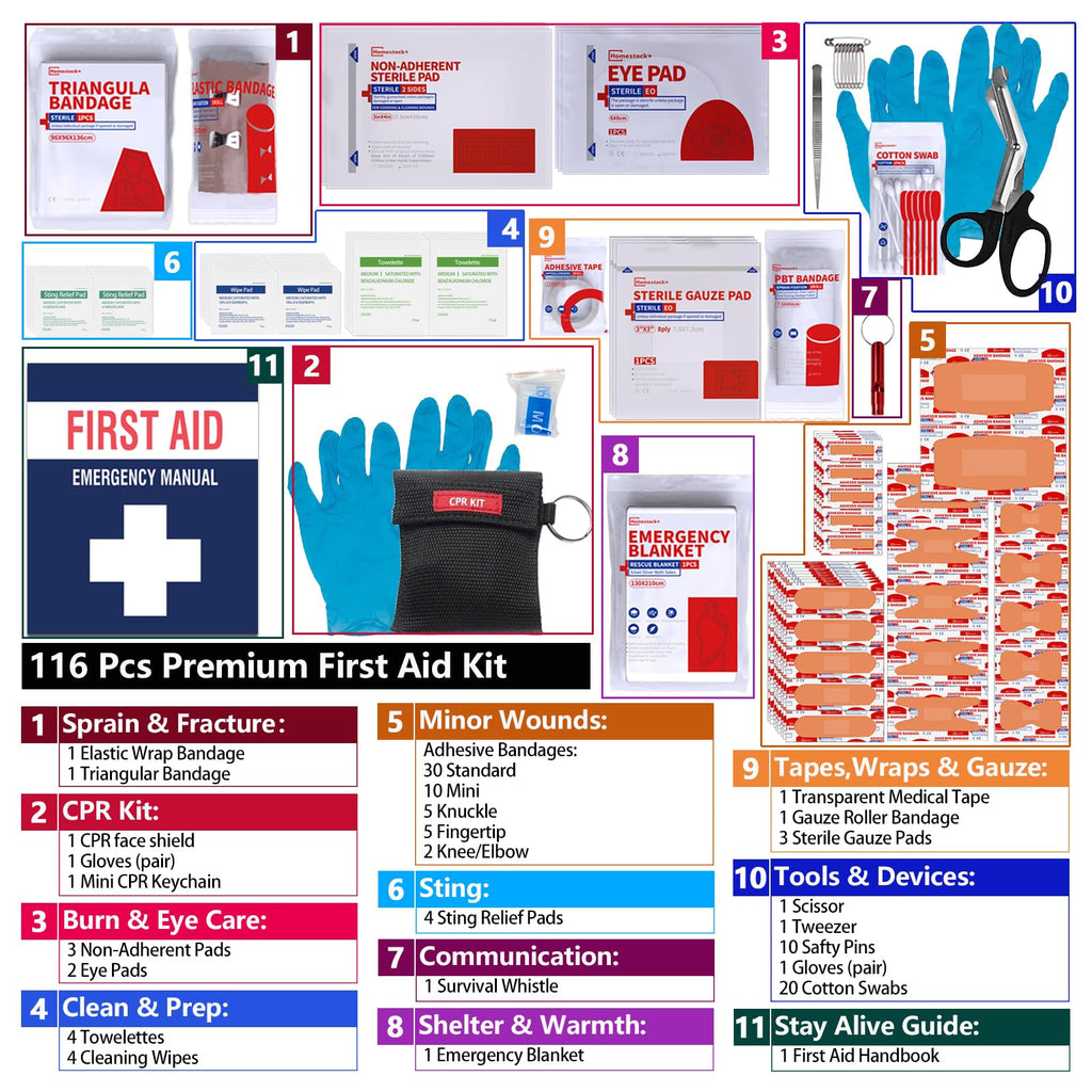?2023 Upgrade?Compact First Aid Kits,Portable First Aid Kit With Labelled Compartments Molle System Medical Kit For Car, Hiking,