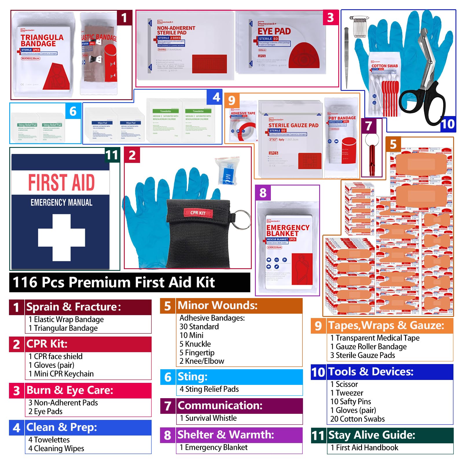 ?2023 Upgrade?Compact First Aid Kits,Portable First Aid Kit With Labelled Compartments Molle System Medical Kit For Car, Hiking,