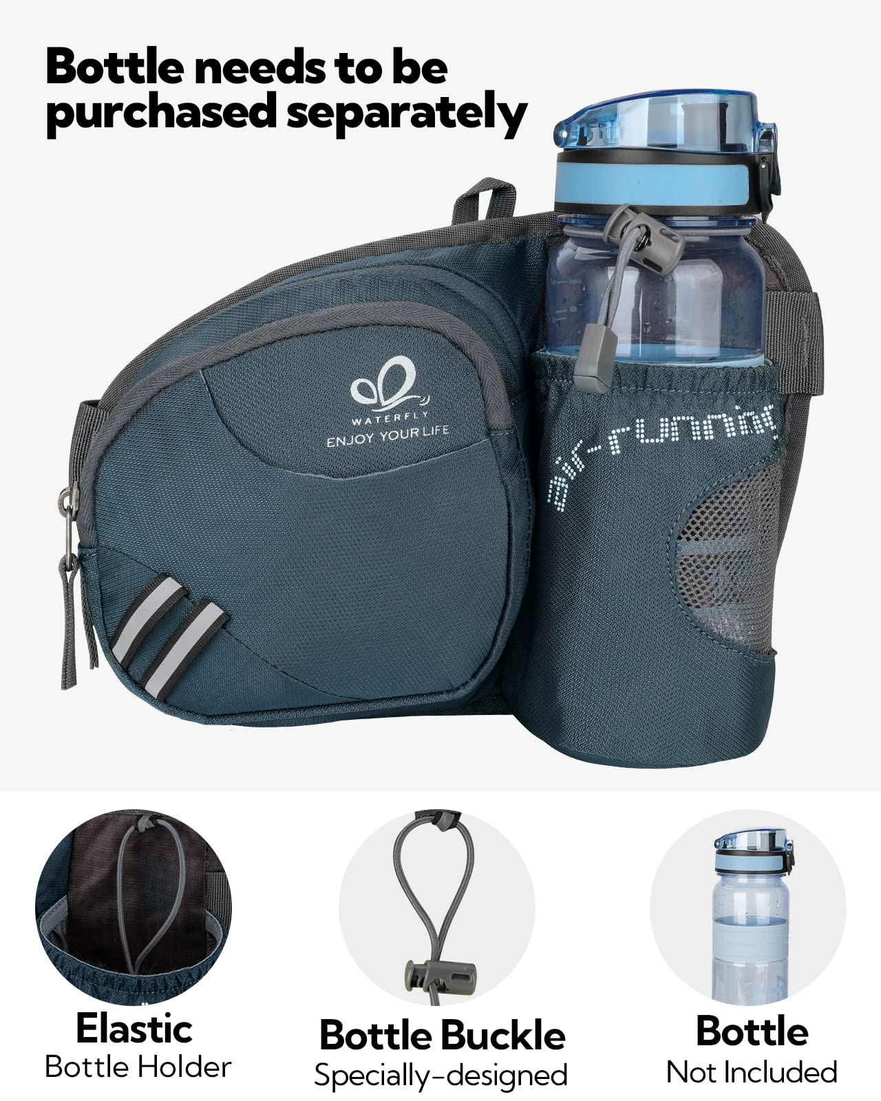 Waterfly Hiking Waist Bag Fanny Pack With Water Bottle Holder For Men Women Running & Dog Walking Can Hold Iphone8 Plus Screen S