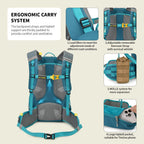 Skysper Hiking Backpack For Men Women, 35L Travel Backpack Waterproof Camping Backpack Outdoor Lightweight Daypack(Teal)