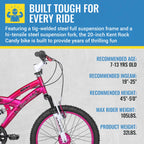 Kent International 20'' Kent Rock Candy Girls Bike - 20 Inch Girls Bike With Front & Rear Hand Brakes And 7 Speed Twist Shifting