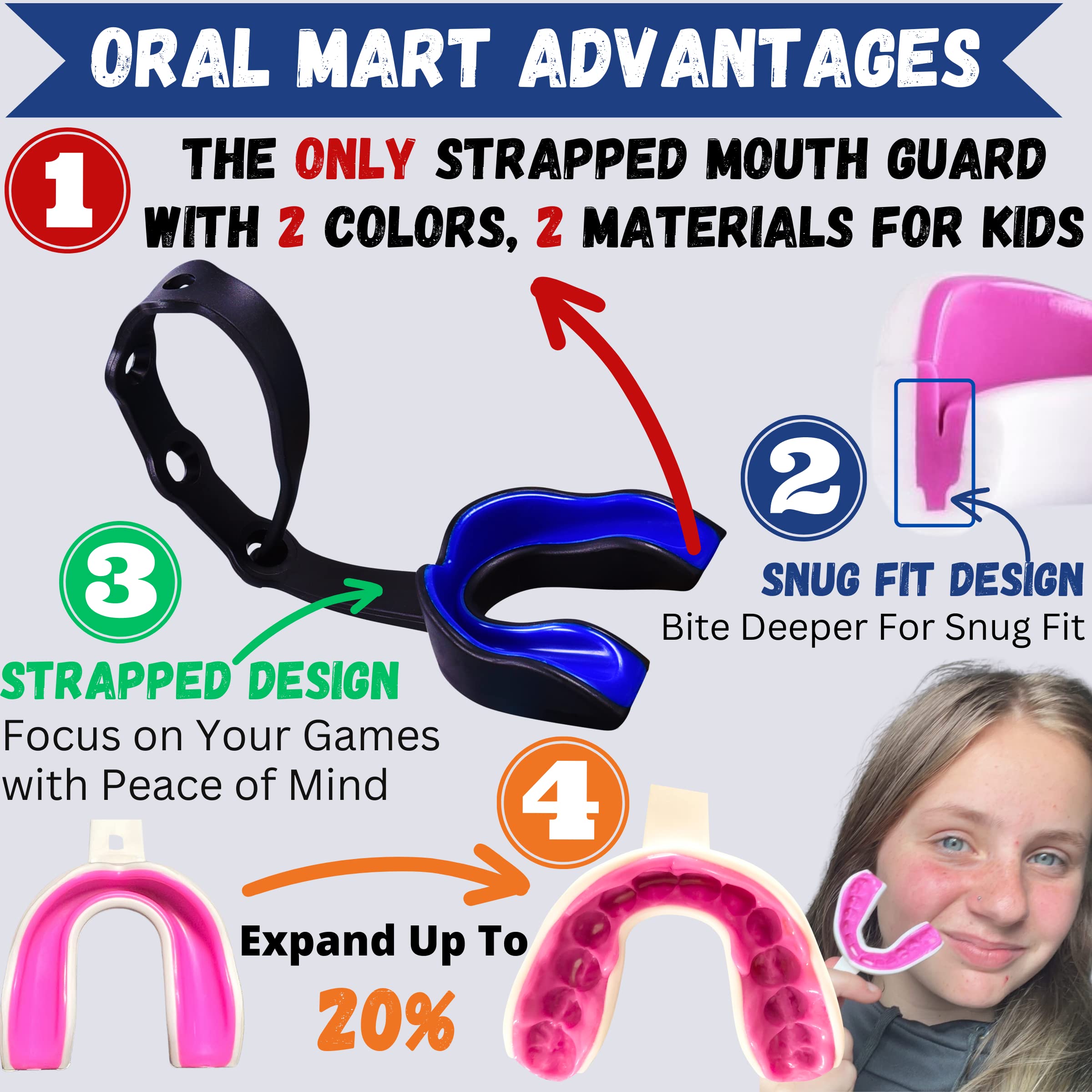 Oral Mart Black/Blue Strapped Youth Mouth Guard For Kids - Sports Mouthguard With Strap For Ice Hockey, Football, Lacrosse, Taek