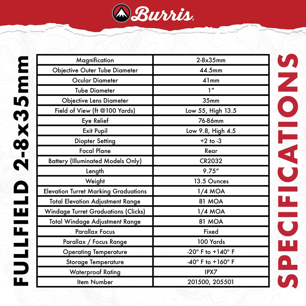 BURRIS Fullfield 2-8x35mm Illum. SC (201500)