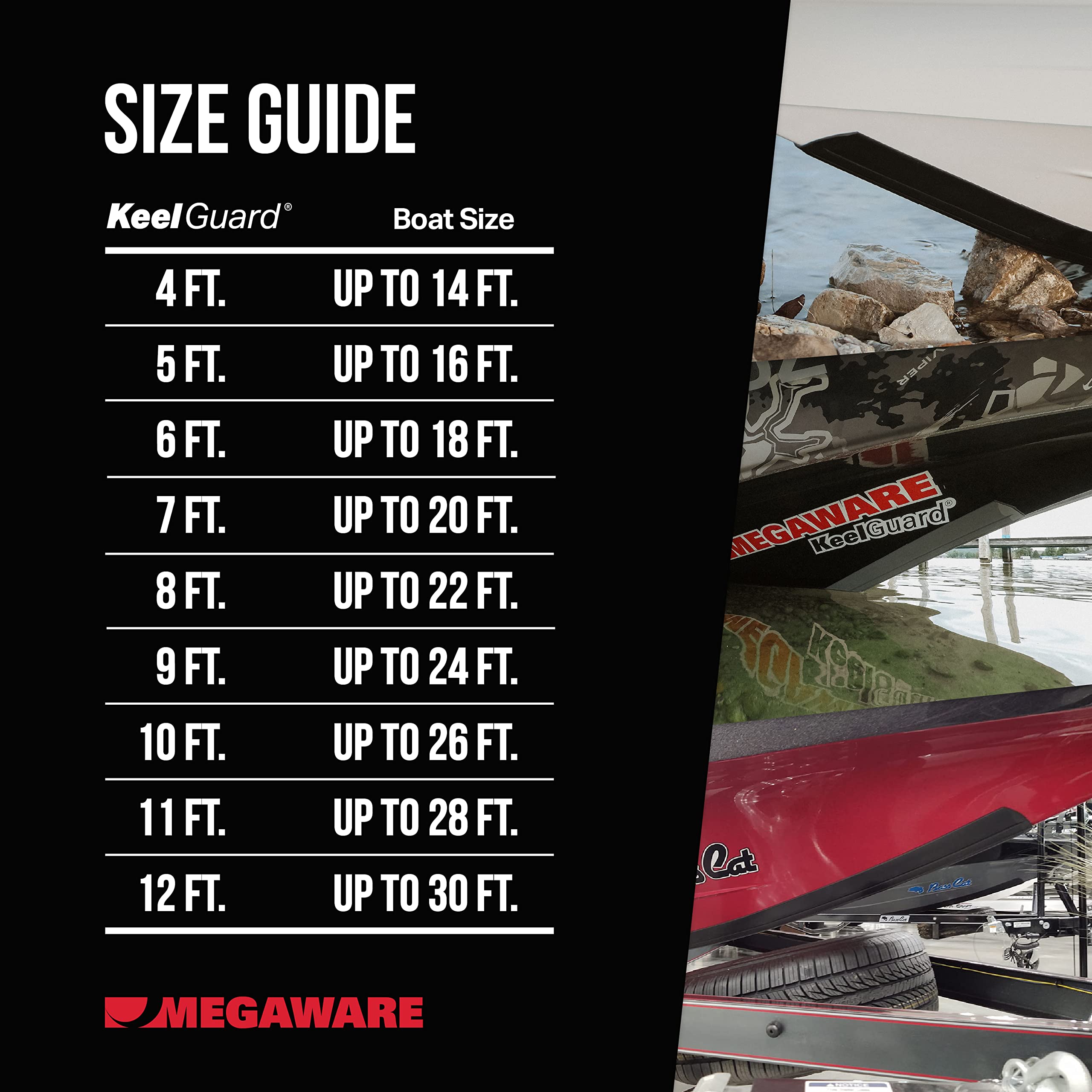 Megaware Keelguard Boat Keel And Hull Protector, 7-Feet (For Boats Up To 20Ft), Red
