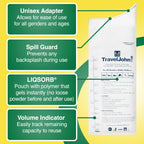 Traveljohn Disposable Urinal For All Genders, Adults, And Children (6 Pack) Designed For Emergencies, Travel, Camping, Long Car