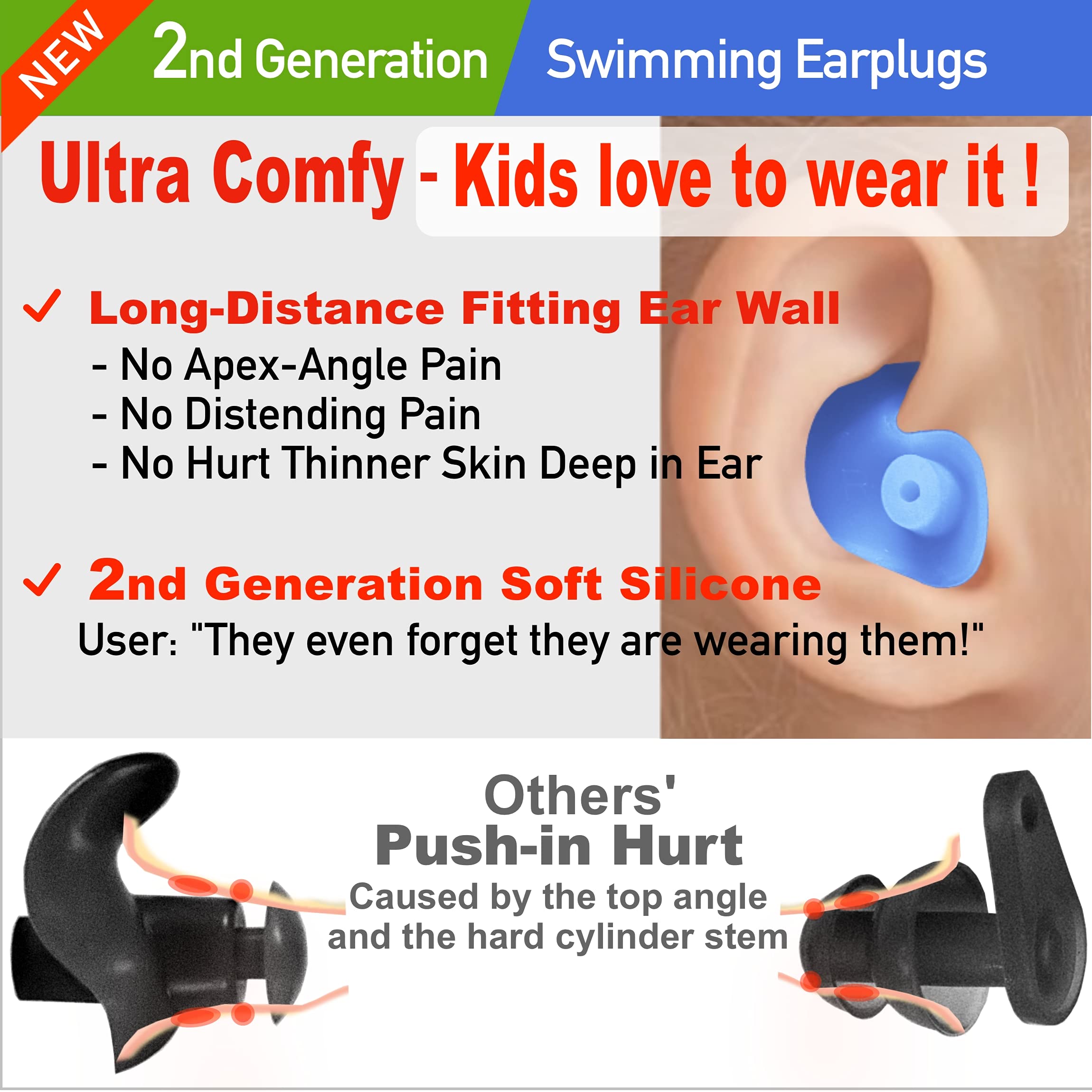Waterdam Swimming Ear Plugs Great Waterproof Ultra Comfy Earplugs Prevent Swimmer'S Ear