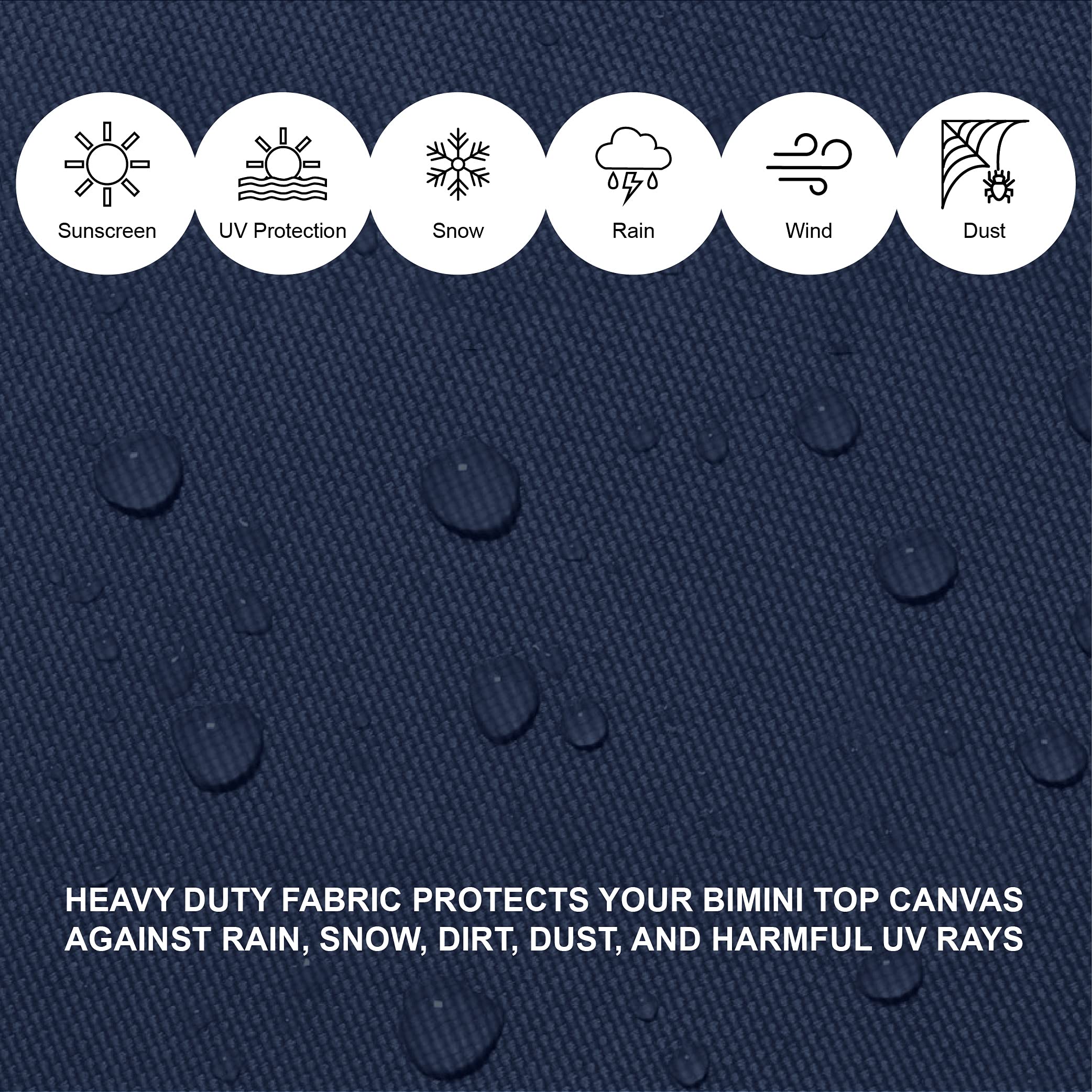 Savvycraft Bimini Top Storage Boot 79''-84'' Width Navy Color, Waterproof Uv Protection Bimini Top Replacement Boot, Fit Round A