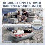 Kingcamp Double Inflatable Couch For Camping, Portable Foldable Eco-Friendly Reach-Certified Pvc Liner Air Lounger 2-Person Blow
