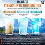 5 High Capacity Emergency Survival Water Straws - Personal Water Filter For Camping, Hiking, Travel, Biking, Survival, Emergency