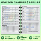 Workout Planner For Daily Fitness Tracking & Goals Setting (A5 Size, 6A X 8A, Avo Green), Men & Women Personal Home & Gym Traini