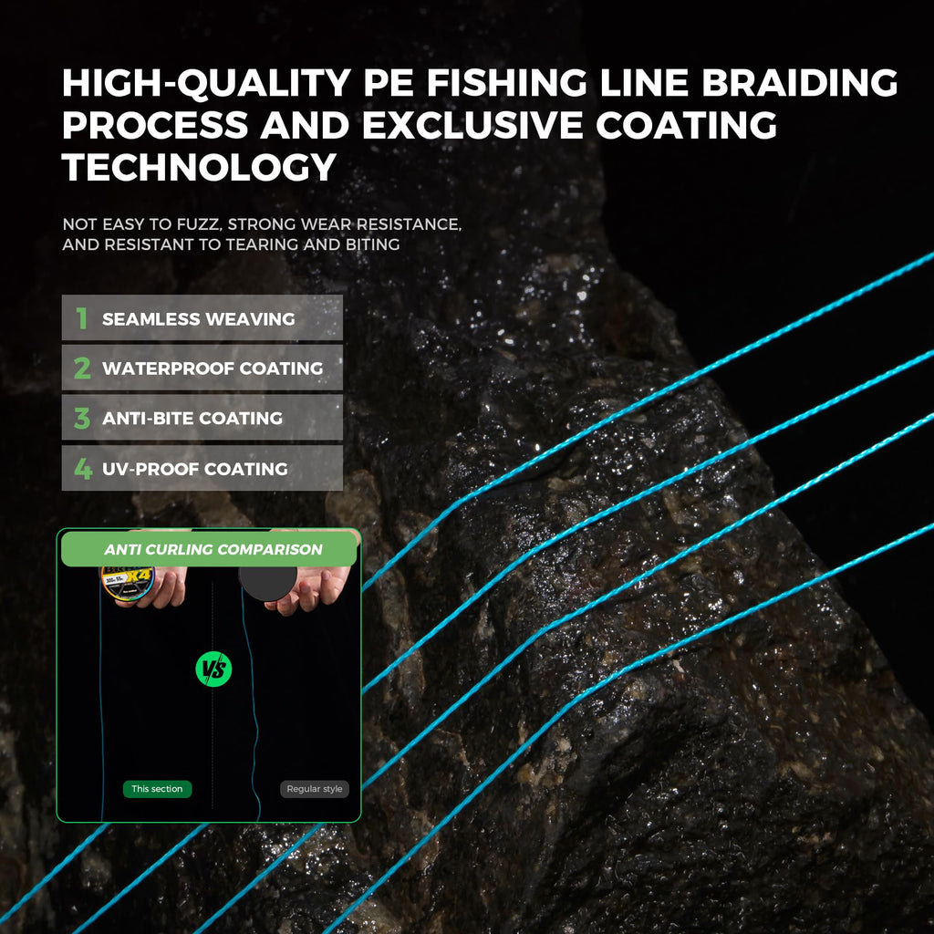 9Km Dwlife Braided Fishing Line 8Lb-100Lb Dyneema Fishing Line, Zero Stretch & Anti-Bite Coating For Freshwater/Saltwater Fishin